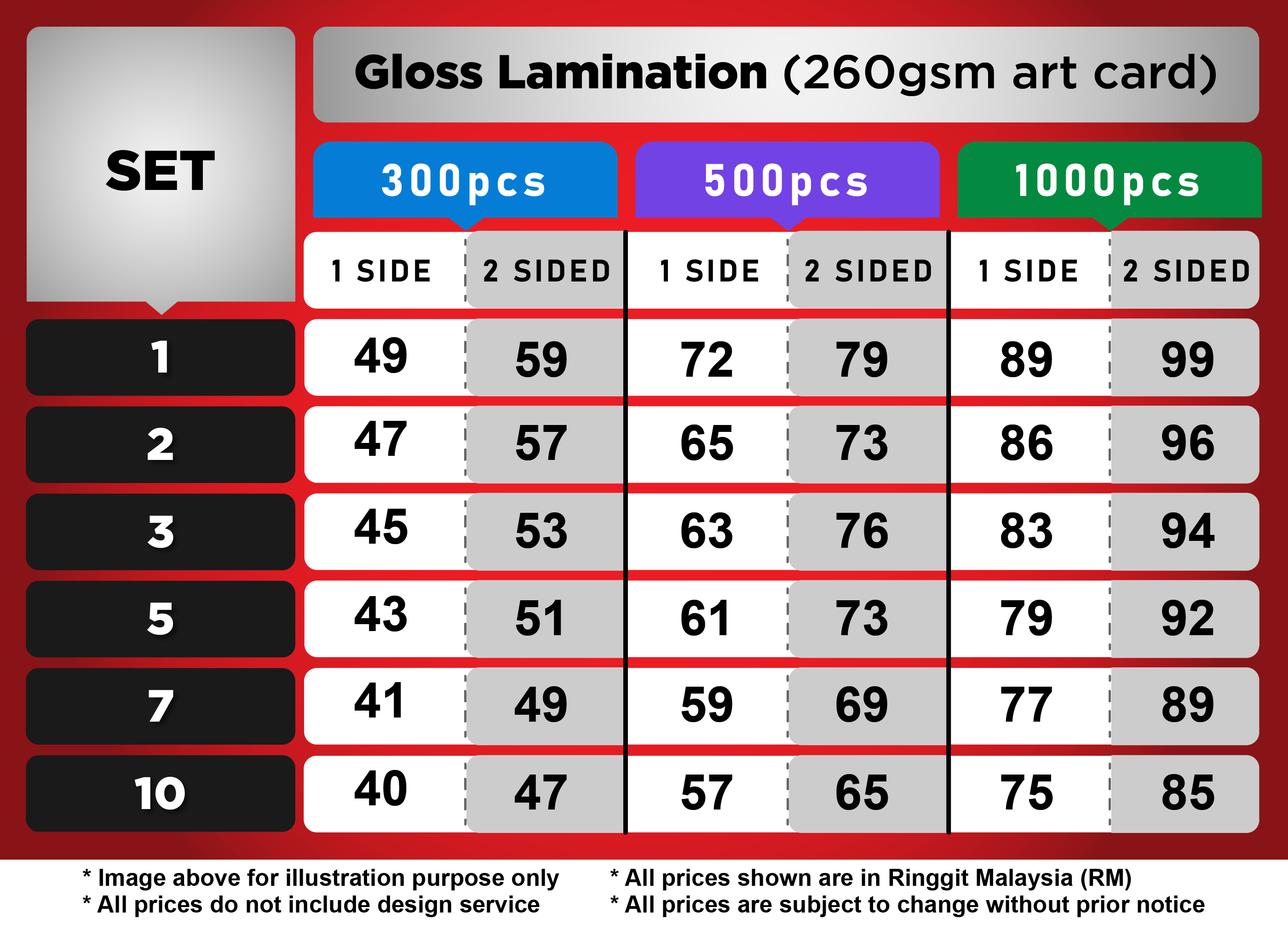 Lamination Name Card Printing Good Quality Name Card Printing, Free