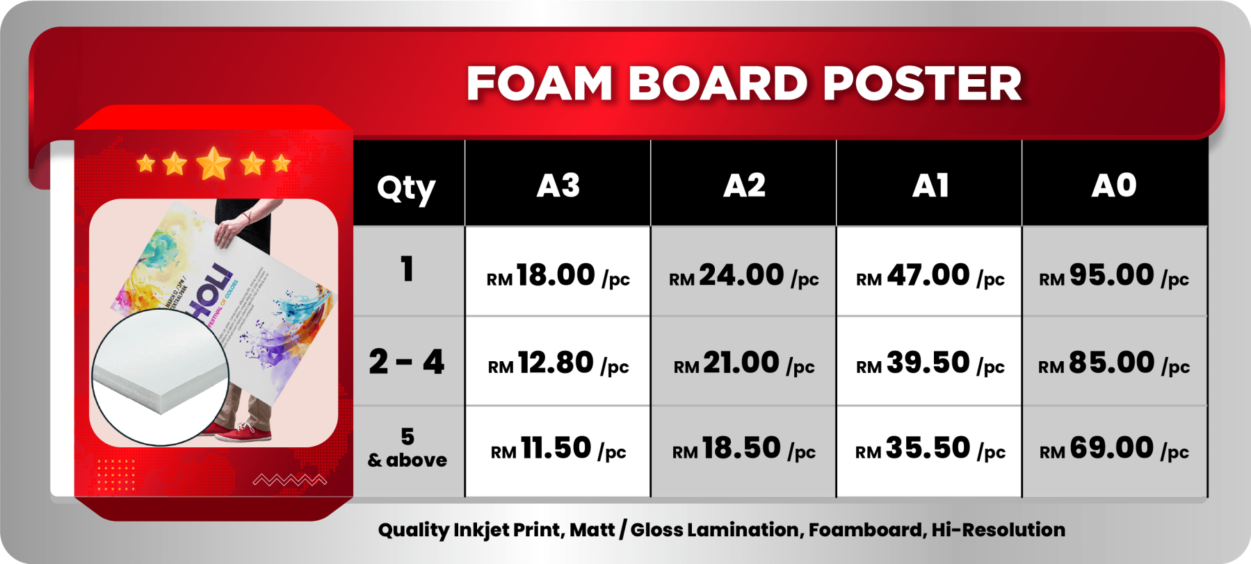 Good Quality Poster Printing, Free Delivery, Design Service, Fast Print